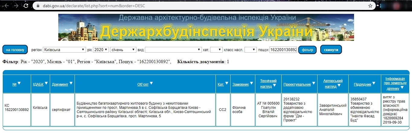Сертифікат про готовність 1 очередь, просп. Мартынова, 5, ЖК Софія Резіденс