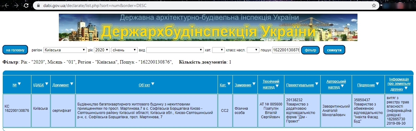 Сертифікат про готовність 1 очередь, просп. Мартынова, 7, ЖК Софія Резіденс
