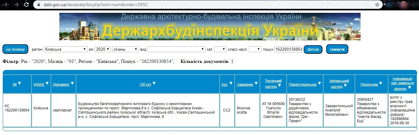 Сертифікат про готовність 1 очередь, просп. Мартынова, 9, ЖК Софія Резіденс