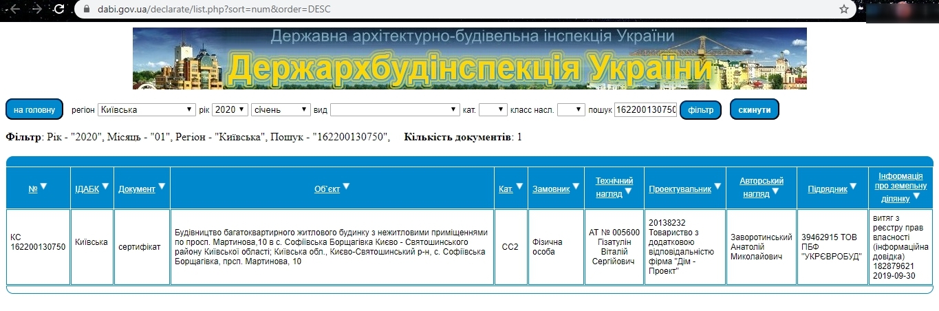Сертифікат про готовність 1 очередь, просп. Мартынова, 10, ЖК Софія Резіденс