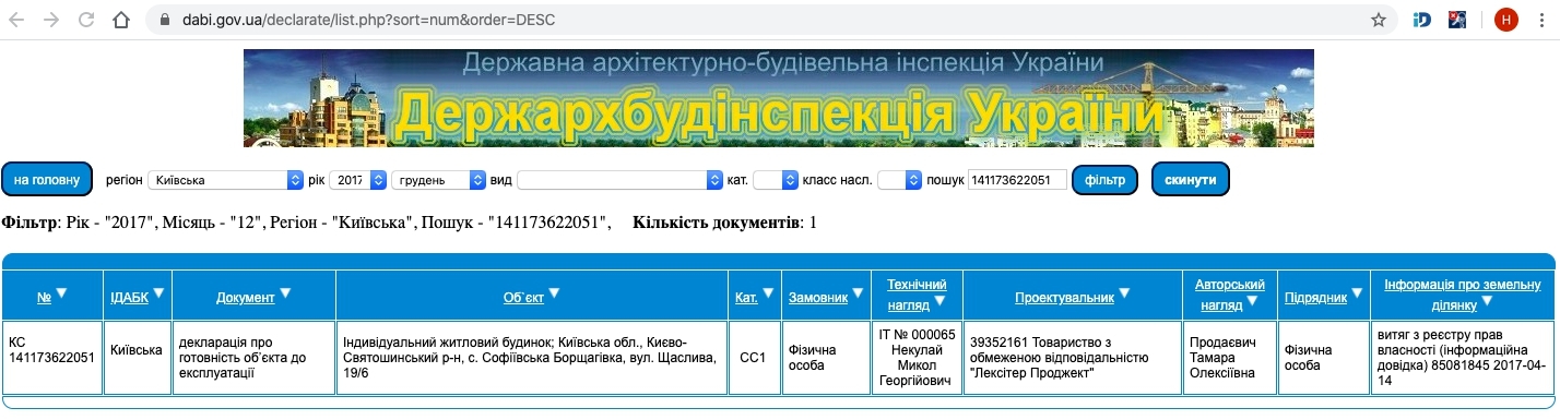 Сертификат о готовности Дом, КД Brick House