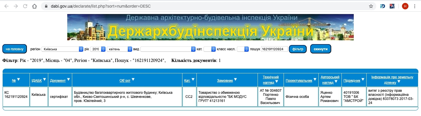 Сертифікат про готовність Юбилейный 3, ЖК City Lake