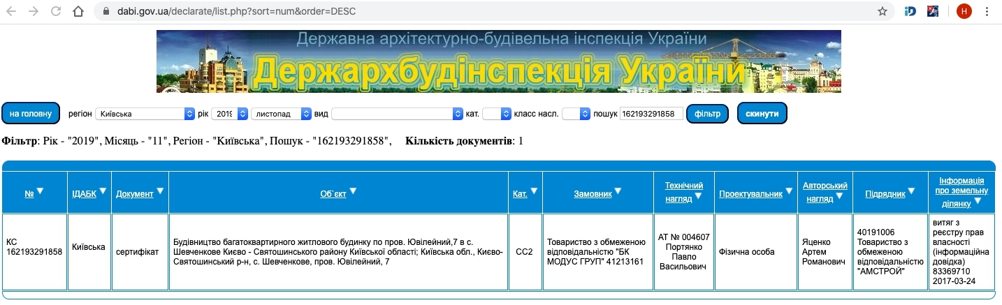 Сертифікат про готовність Юбилейный, 7, ЖК City Lake