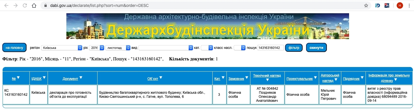 Сертификат о готовности Тополева, 6, ЖК Family