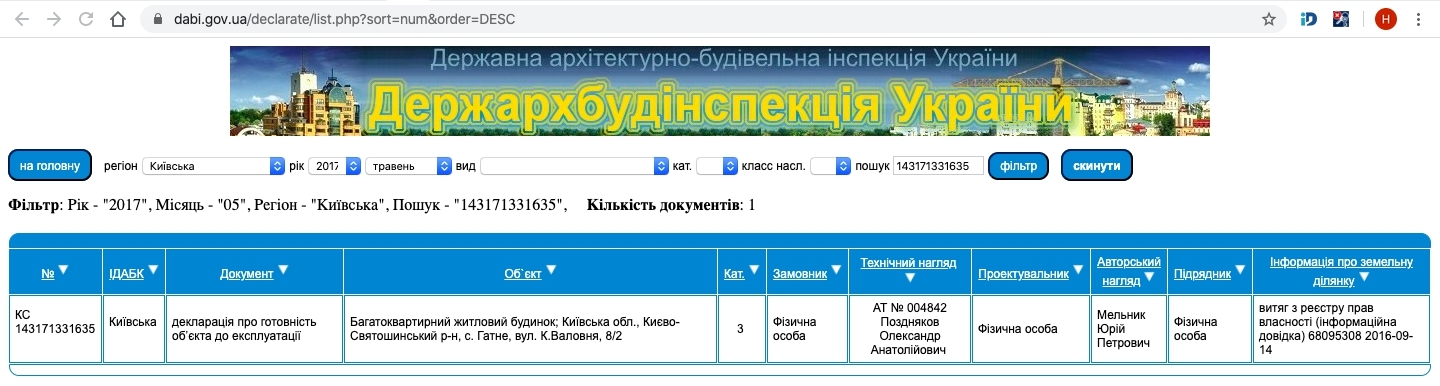 Сертификат о готовности Валовня, 8/2, ЖК Family