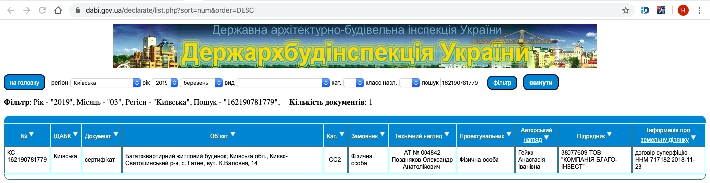 Сертификат о готовности Валовня, 14, ЖК Family