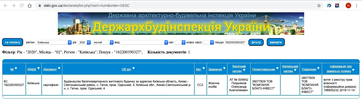Сертификат о готовности Одесский, 4, ЖК Family
