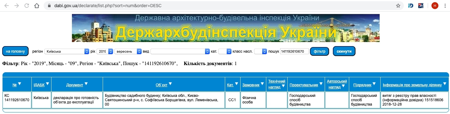 Сертифікат про готовність Дом 3, ЖК Geneva