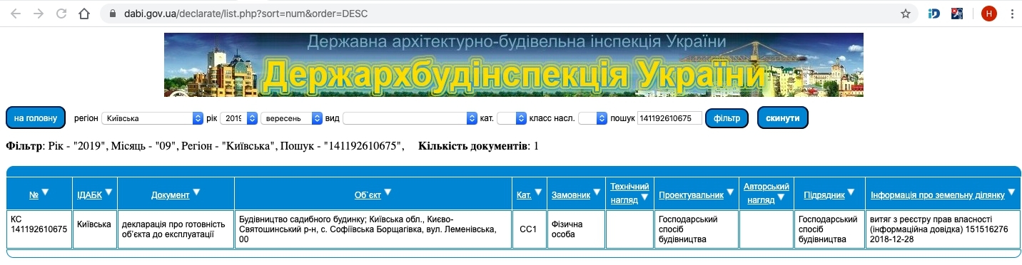 Сертифікат про готовність Дом 4, ЖК Geneva