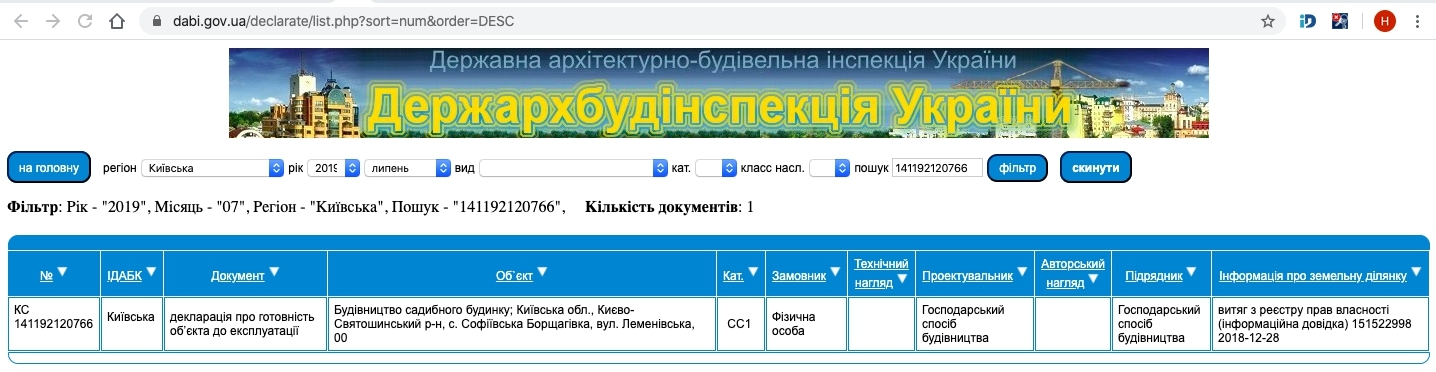 Сертифікат про готовність Дом 1, ЖК Geneva