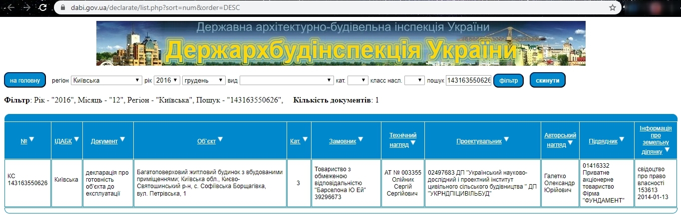 Сертификат о готовности Дом 1, ЖК Барселона