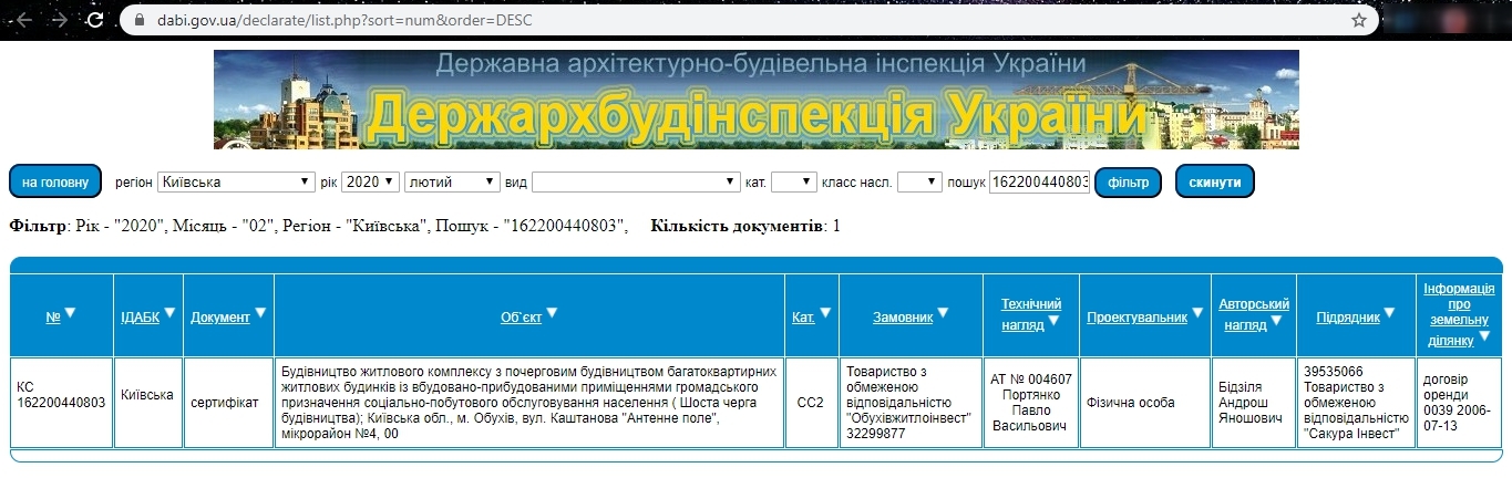 Сертифікат про готовність 6 дом, ЖК Обухівський ключ
