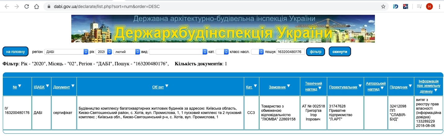 Сертифікат про готовність Дом 1, ЖК Емоція