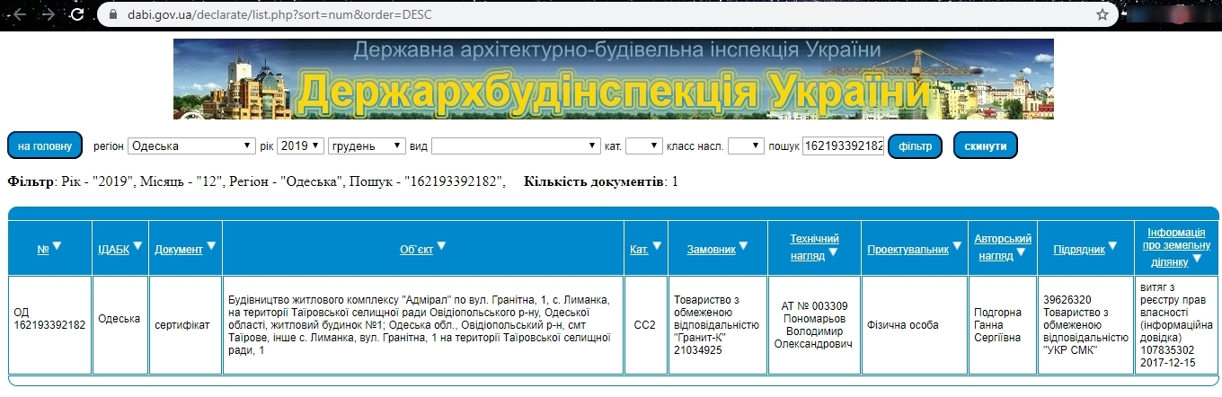 Сертифікат про готовність 25, ЖК Райдужний