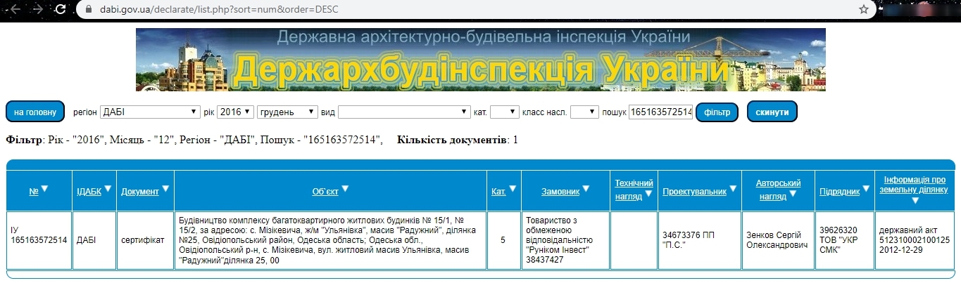 Сертифікат про готовність 20, ЖК Райдужний
