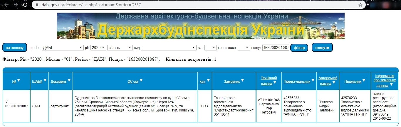 Сертифікат про готовність 4 дом, ЖК Діамант