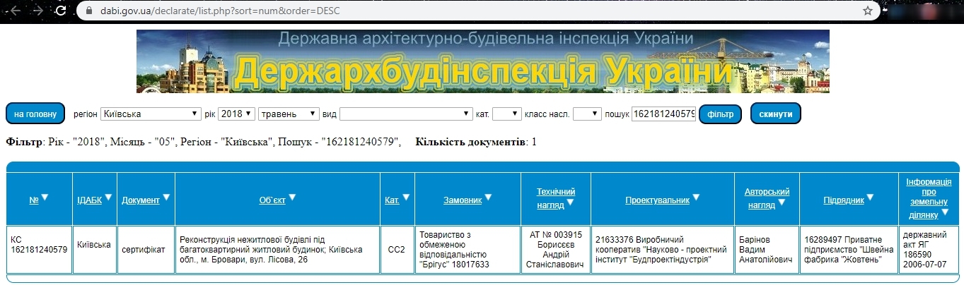 Сертификат о готовности 2 дом, ЖК Жовтень