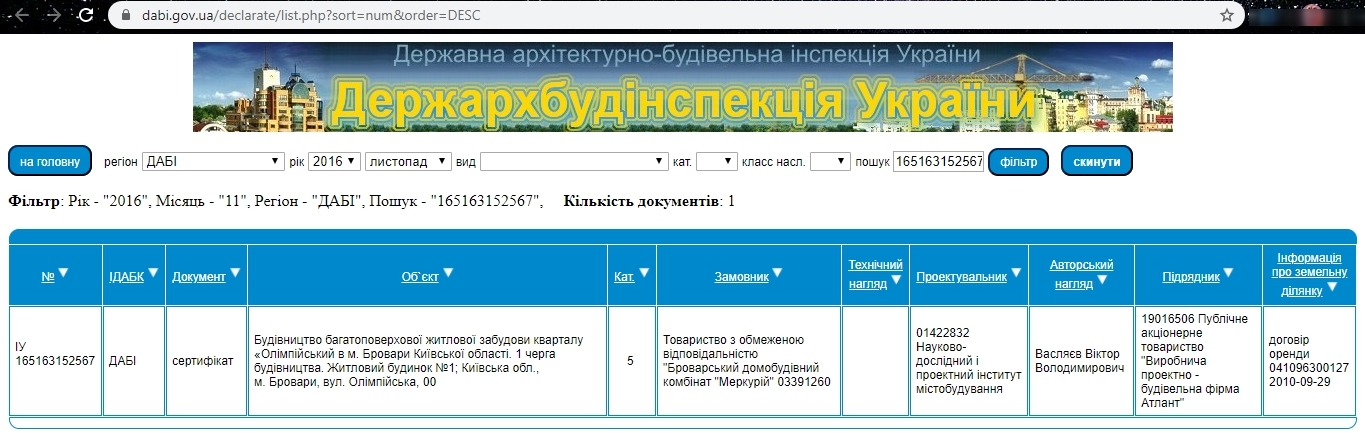 Сертифікат про готовність Дом 1, ЖК Олімпійський