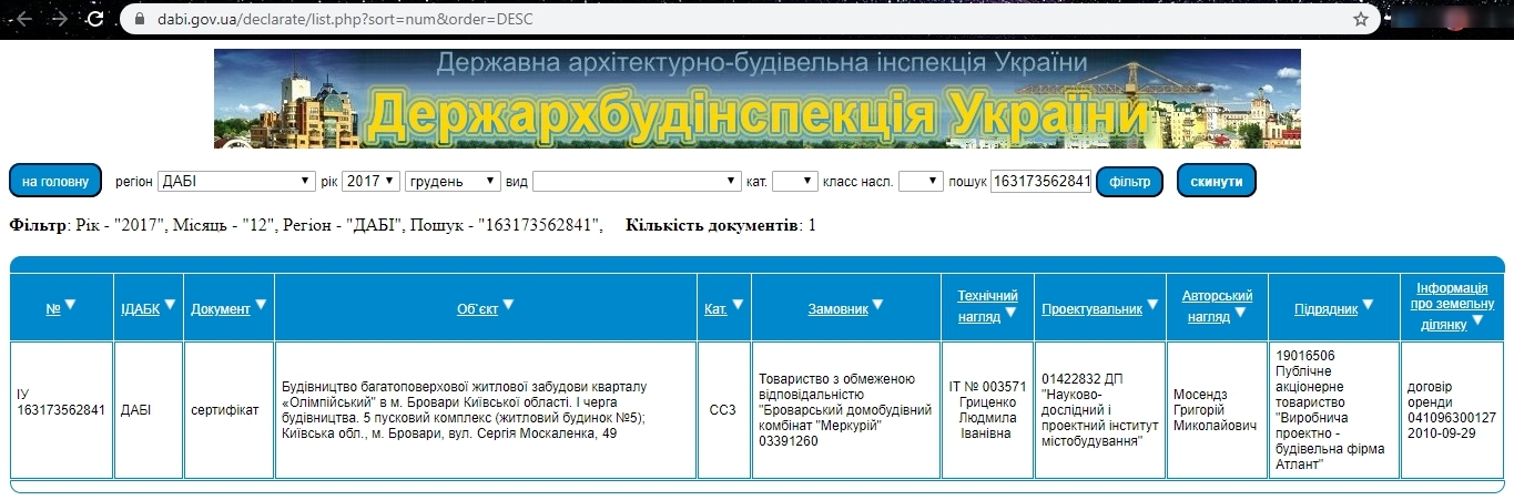 Сертифікат про готовність Дом 5, ЖК Олімпійський