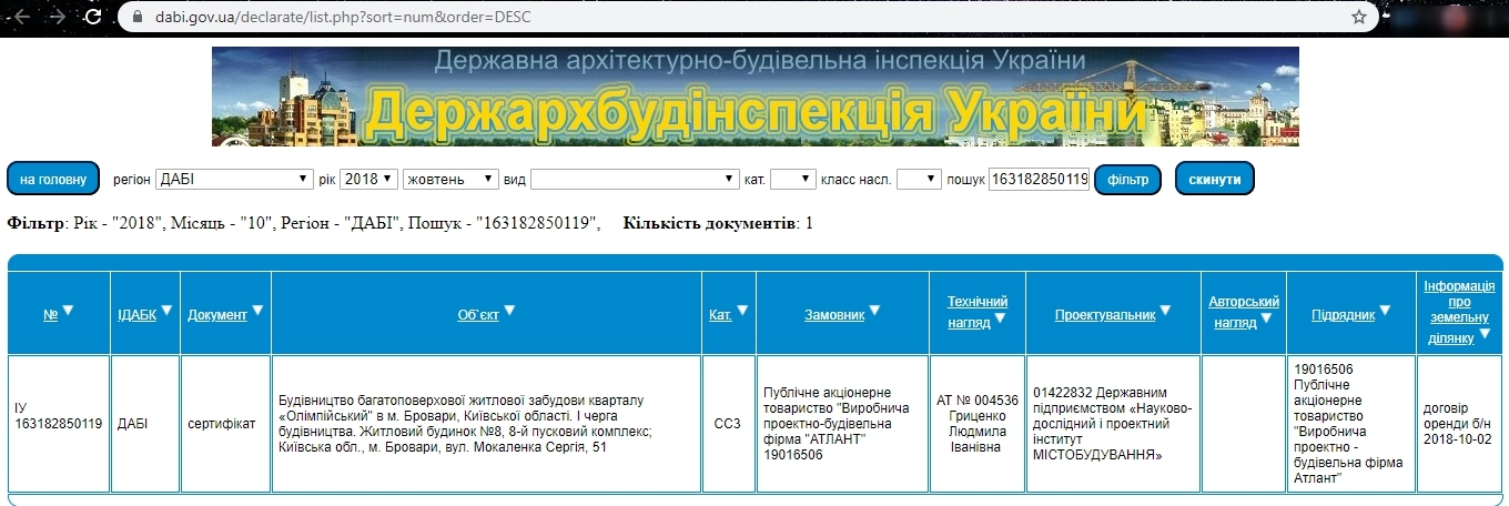 Сертифікат про готовність Дом 8, ЖК Олімпійський