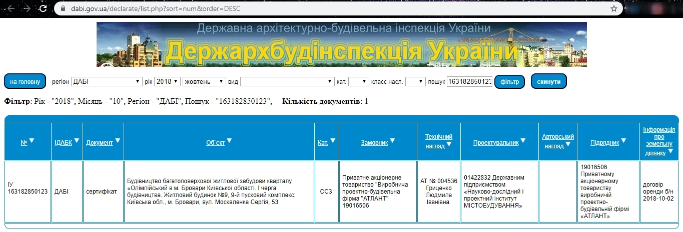 Сертифікат про готовність Дом 9, ЖК Олімпійський