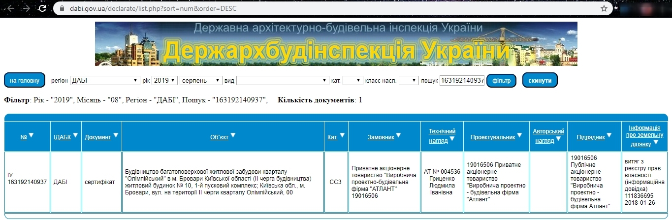 Сертифікат про готовність Дом 10, ЖК Олімпійський