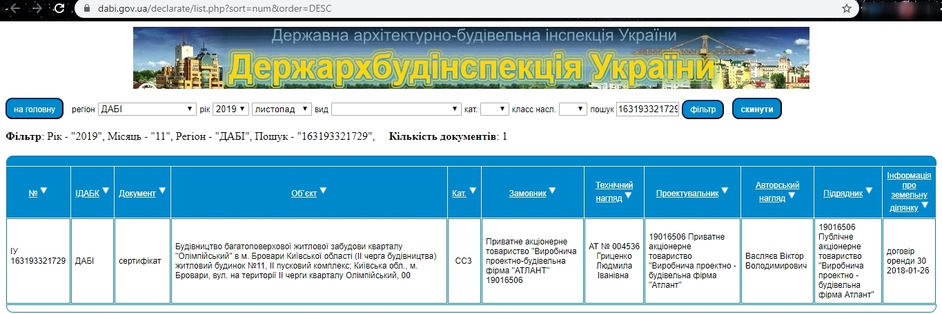 Сертифікат про готовність Дом 11, ЖК Олімпійський