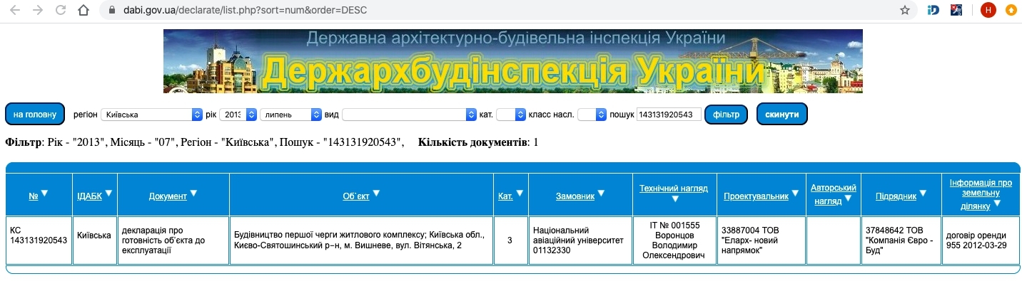 Сертифікат про готовність Очередь 1, корпус А, секция 1, ЖК Авіа Квартал