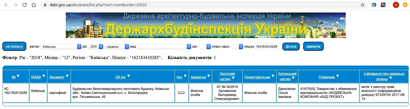 Сертификат о готовности Дом 1 (Гетьманская, 45), ЖК Амстердам