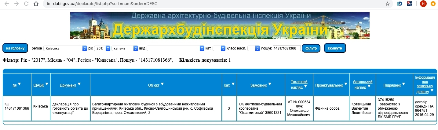 Сертифікат про готовність Бархатный, 2, ЖК Оксамитовий