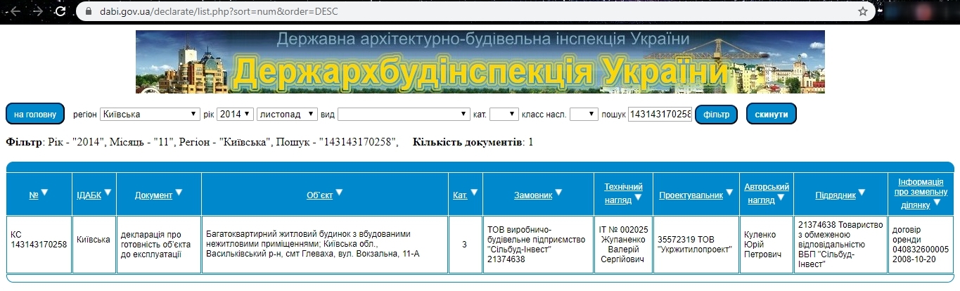 Сертифікат про готовність 11А, ЖК на вул. Вокзальна, 11А