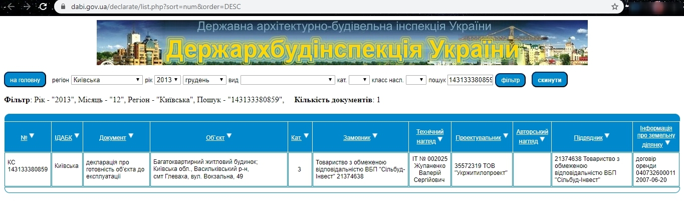 Сертифікат про готовність 49, ЖК на вул. Вокзальна, 49