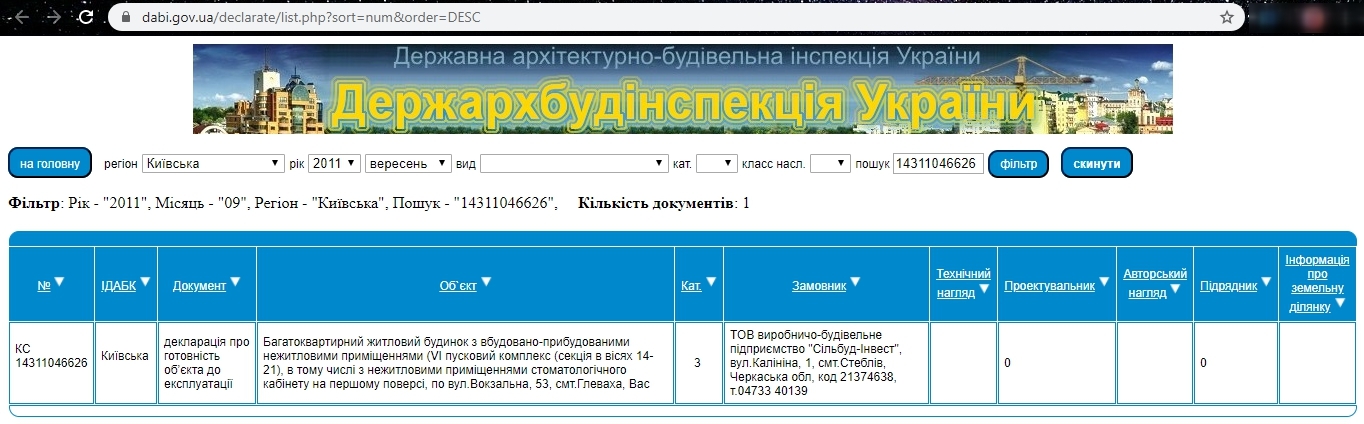 Сертифікат про готовність 53, ЖК на вул. Вокзальна, 53