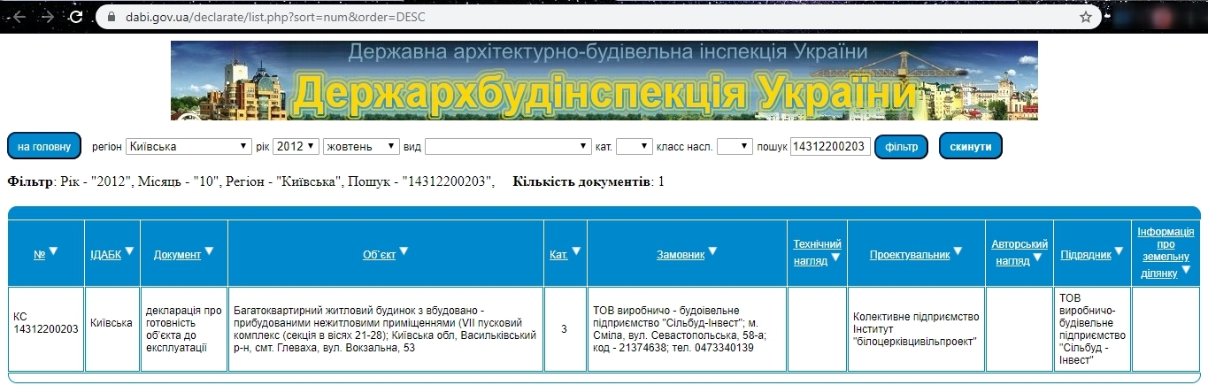 Сертифікат про готовність 53, ЖК на вул. Вокзальна, 53