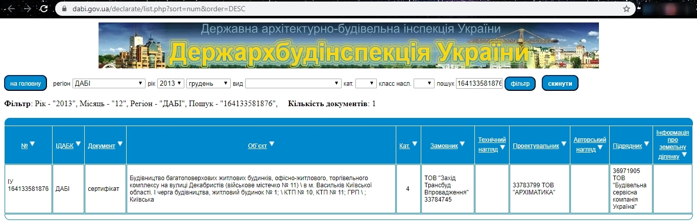 Сертифікат про готовність Дом 1, ЖК Столичний