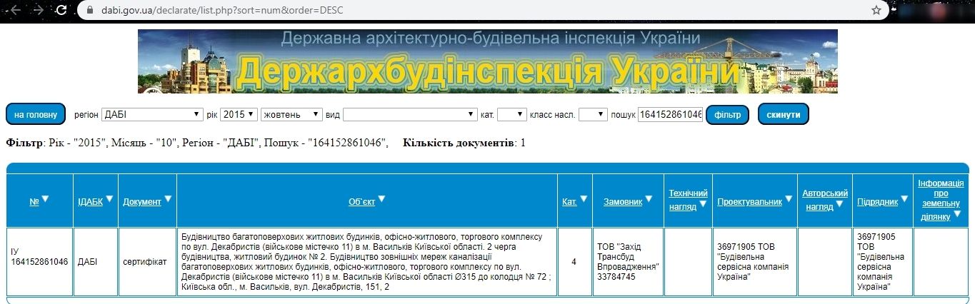 Сертифікат про готовність Дом 2, ЖК Столичний