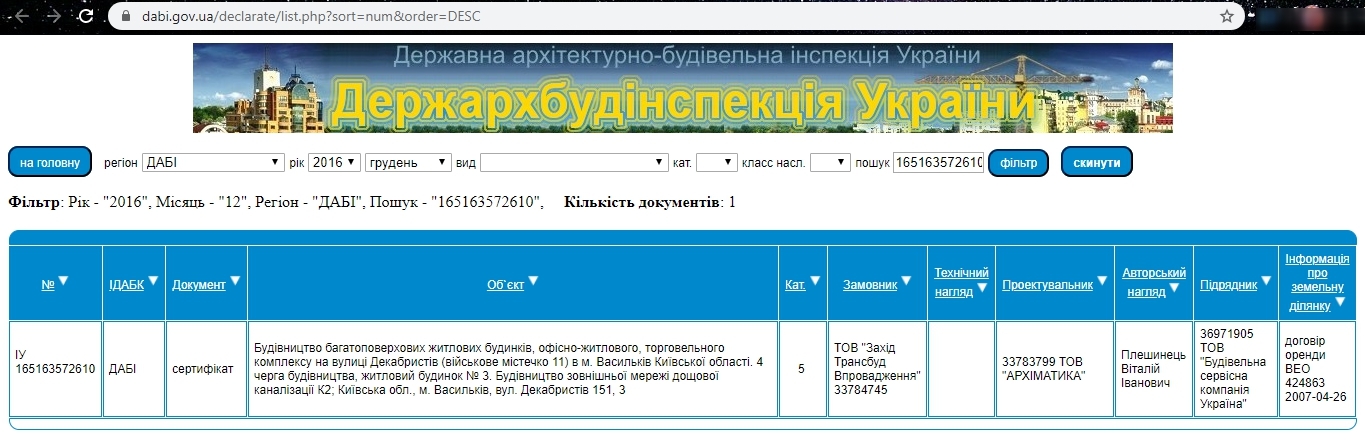 Сертифікат про готовність Дом 3, ЖК Столичний