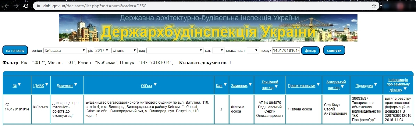 Сертифікат про готовність Дом 2, ЖК 4 карата