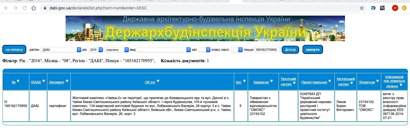 Сертифікат про готовність Лобановского, 26 / 3, ЖК Чайка