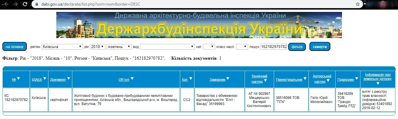 Сертифікат про готовність 79, ЖК Зірковий