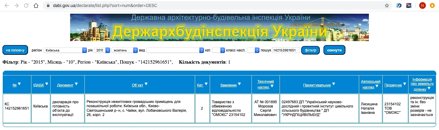 Сертифікат про готовність Лобановского, 26 / 2, ЖК Чайка