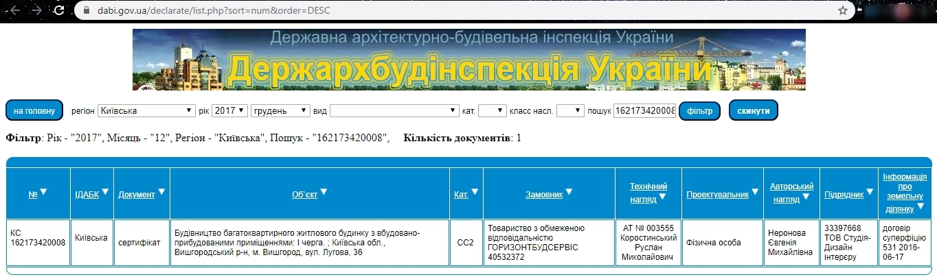 Сертифікат про готовність Дом 2, ЖК Київські Зорі