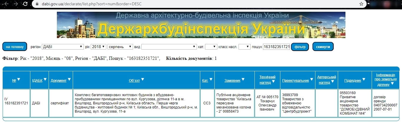Сертифікат про готовність Дом 1, ЖК Ярославичі-2