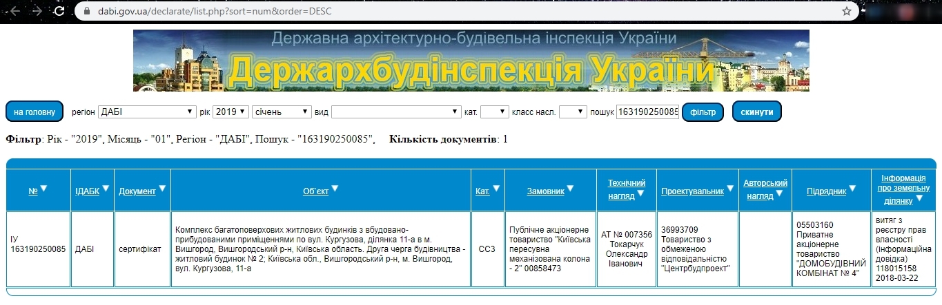 Сертифікат про готовність Дом 2, ЖК Ярославичі-2