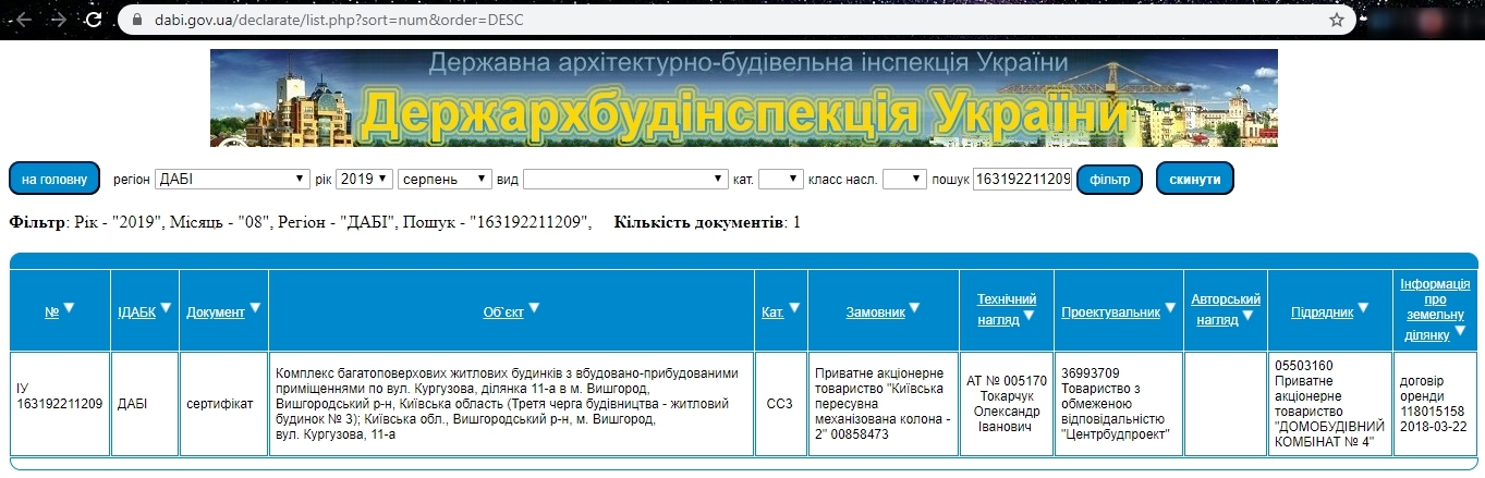 Сертифікат про готовність Дом 3, ЖК Ярославичі-2