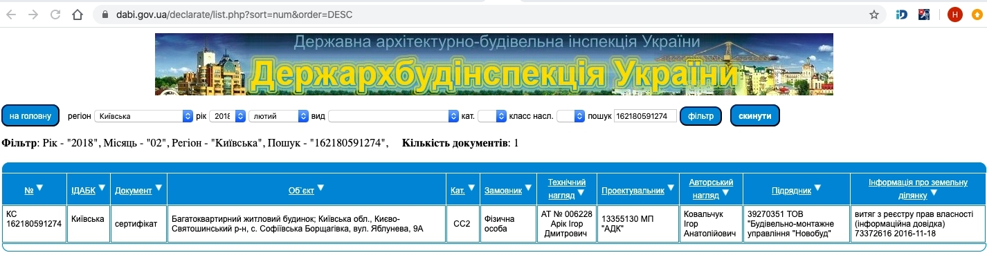 Сертификат о готовности Яблоневая, 9А, ЖК Счастливый на Яблоневой
