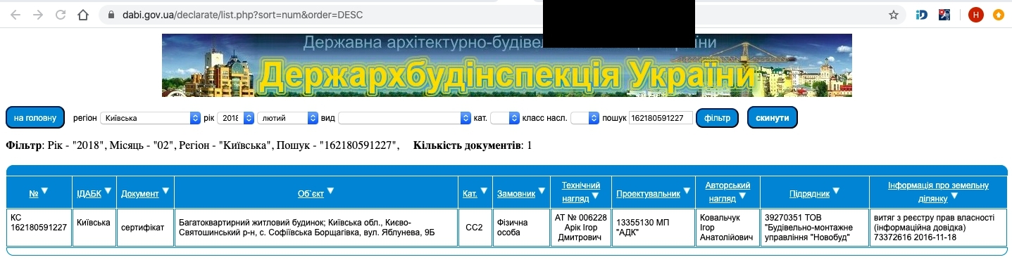 Сертификат о готовности Яблоневая, 9Б, ЖК Счастливый на Яблоневой