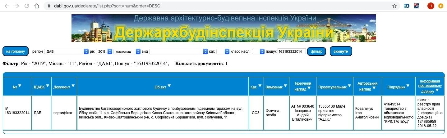 Сертификат о готовности Яблоневая, 11, ЖК Счастливый на Яблоневой