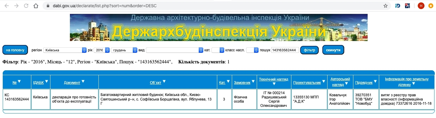 Сертификат о готовности Яблоневая, 13Г, ЖК Счастливый на Яблоневой