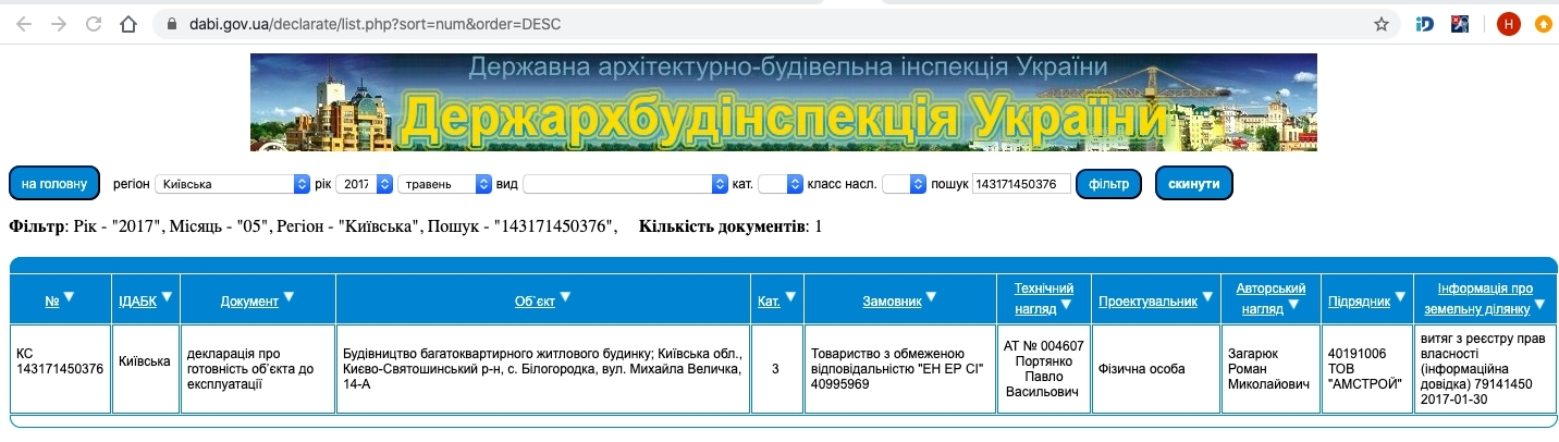 Сертифікат про готовність Величко, 14А, ЖК Білий Шоколад.Center